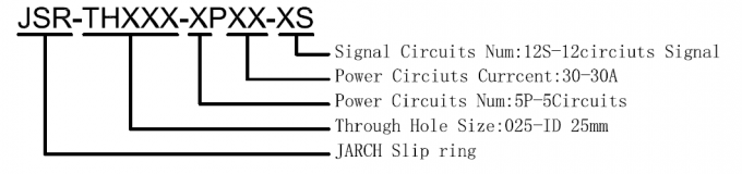 JARCH Złącze OD 38.1mm / 99mm Przewodniki poprzez pierścień ślizgowy wysokiej częstotliwości